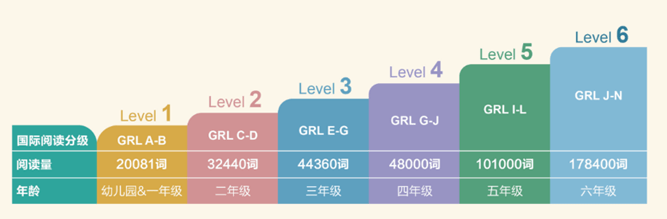 教育从业者在所有人都只谈流量的时代相信品牌的力量